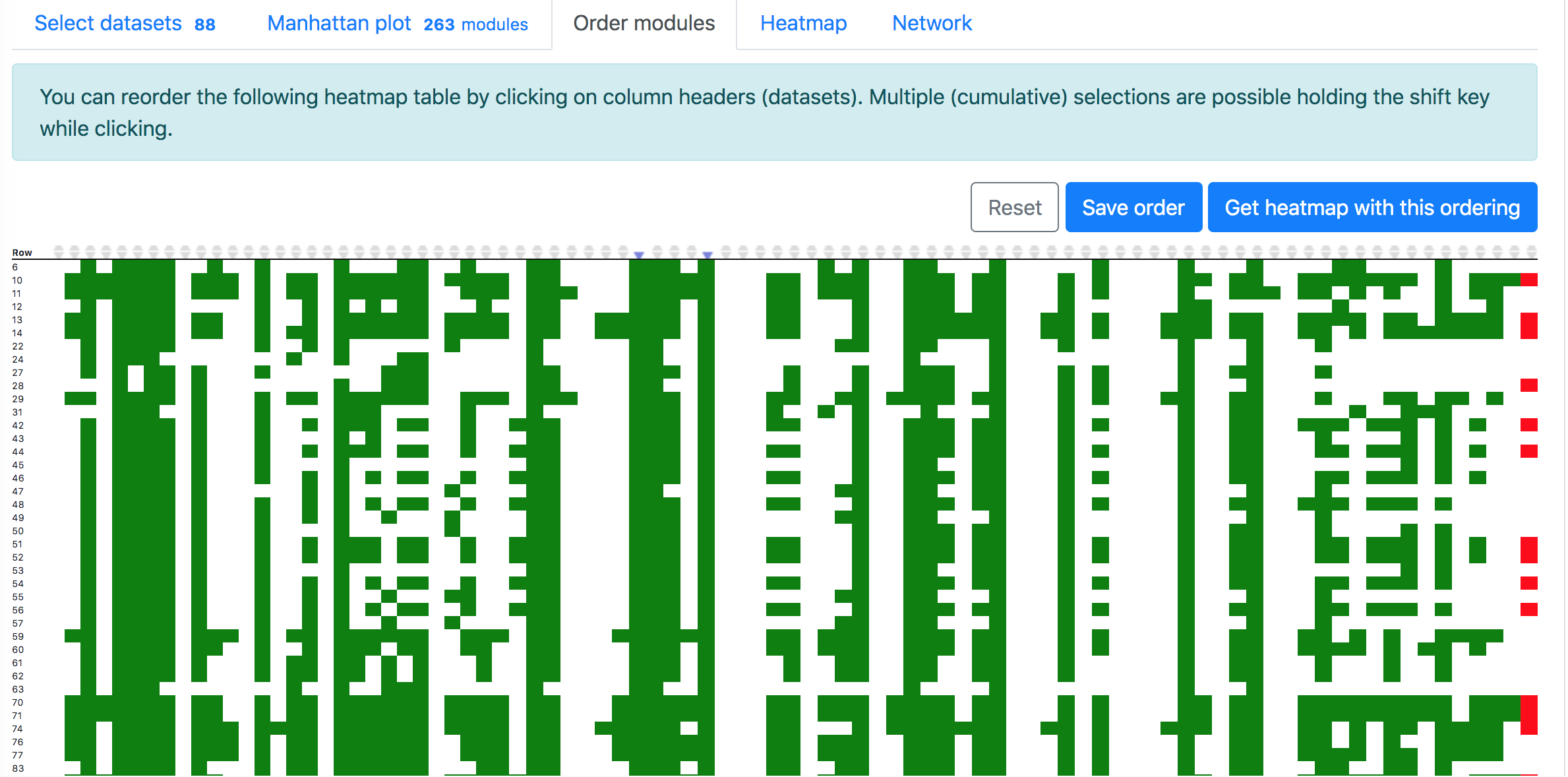 Gmad gene figure5